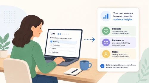 AYS Pro WP Quiz Maker Plugin