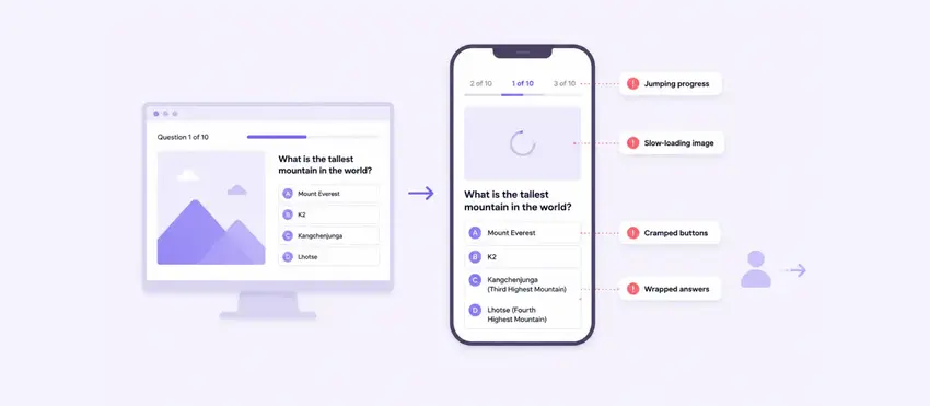 Mobile quiz
