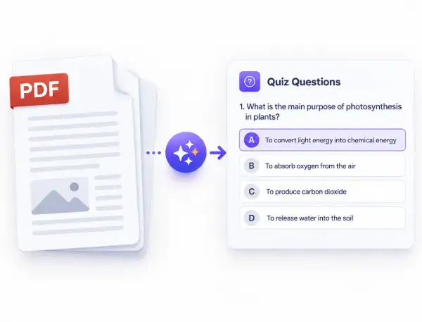 AI Question Builder generating quiz questions from a prompt or uploaded file